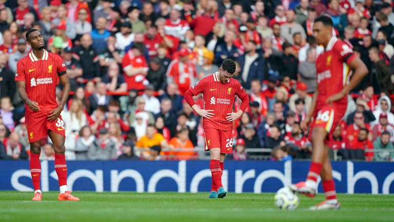 Liverpool's players react after Nottingham Forest's goal