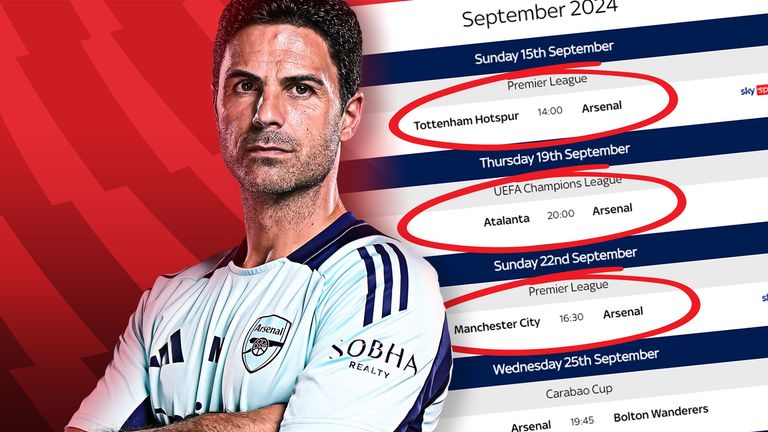 Arsenal kick off a run of away games against Tottenham, Atalanta and Man City on Sunday