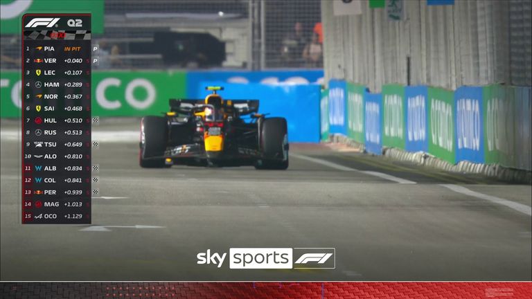 Sergio Perez couldn't make it into Q3 at the Singapore Grand Prix as he finished 13th in qualifying.