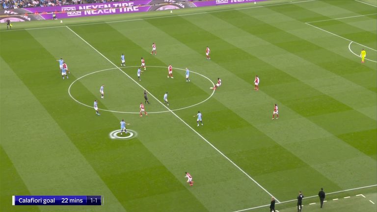 Kyle Walker is not yet fully back in position when Arsenal take the free kick (from approximately 10 yards out from where the foul was committed).