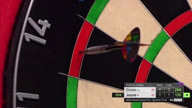 'Plenty to rejoice about' | Joyce hits a slick 135 checkout