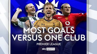 Who has scored the most PL goals against one club?