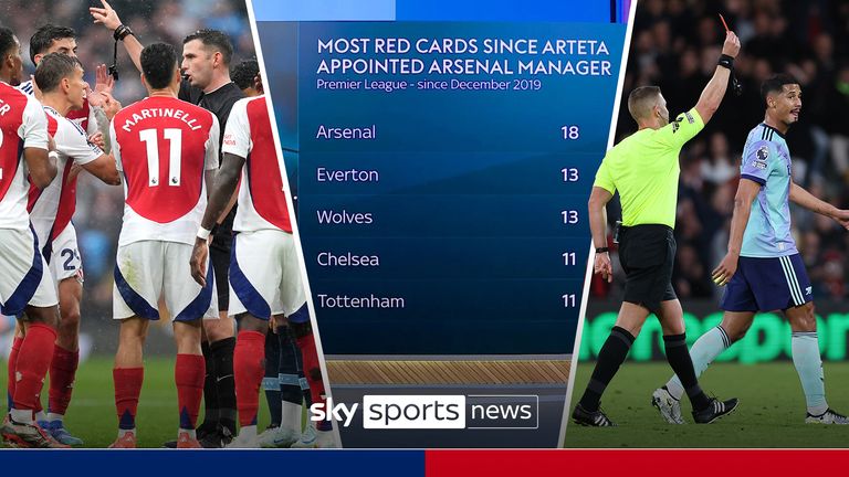 Sky Sports' Sam Blitz goes through Arsenal's red card record under Mikel Arteta's reign and compares it to similar numbers under Arsene Wenger's reign, but were still able to thrive in the league. 