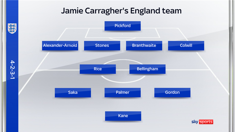 Carragher