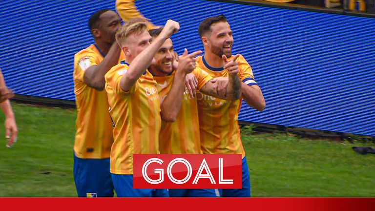 Gregory scores for Mansfield