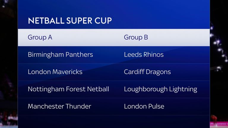 Netball Super Cup groups