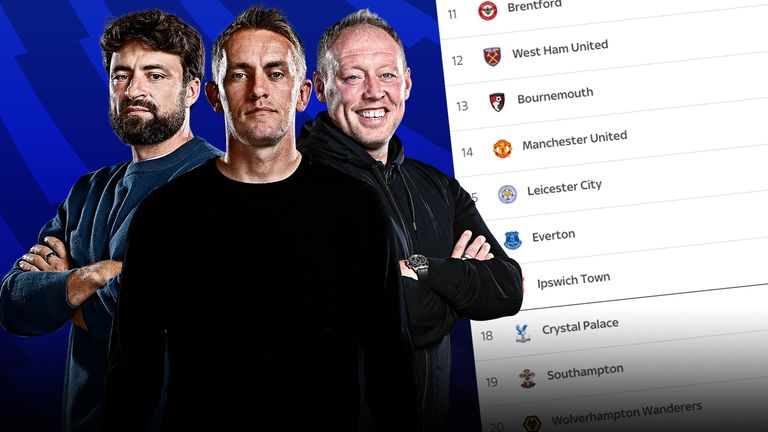 Southampton's Russell Martin, Ipswich boss Kieran McKenna and Leicester's Steve Cooper