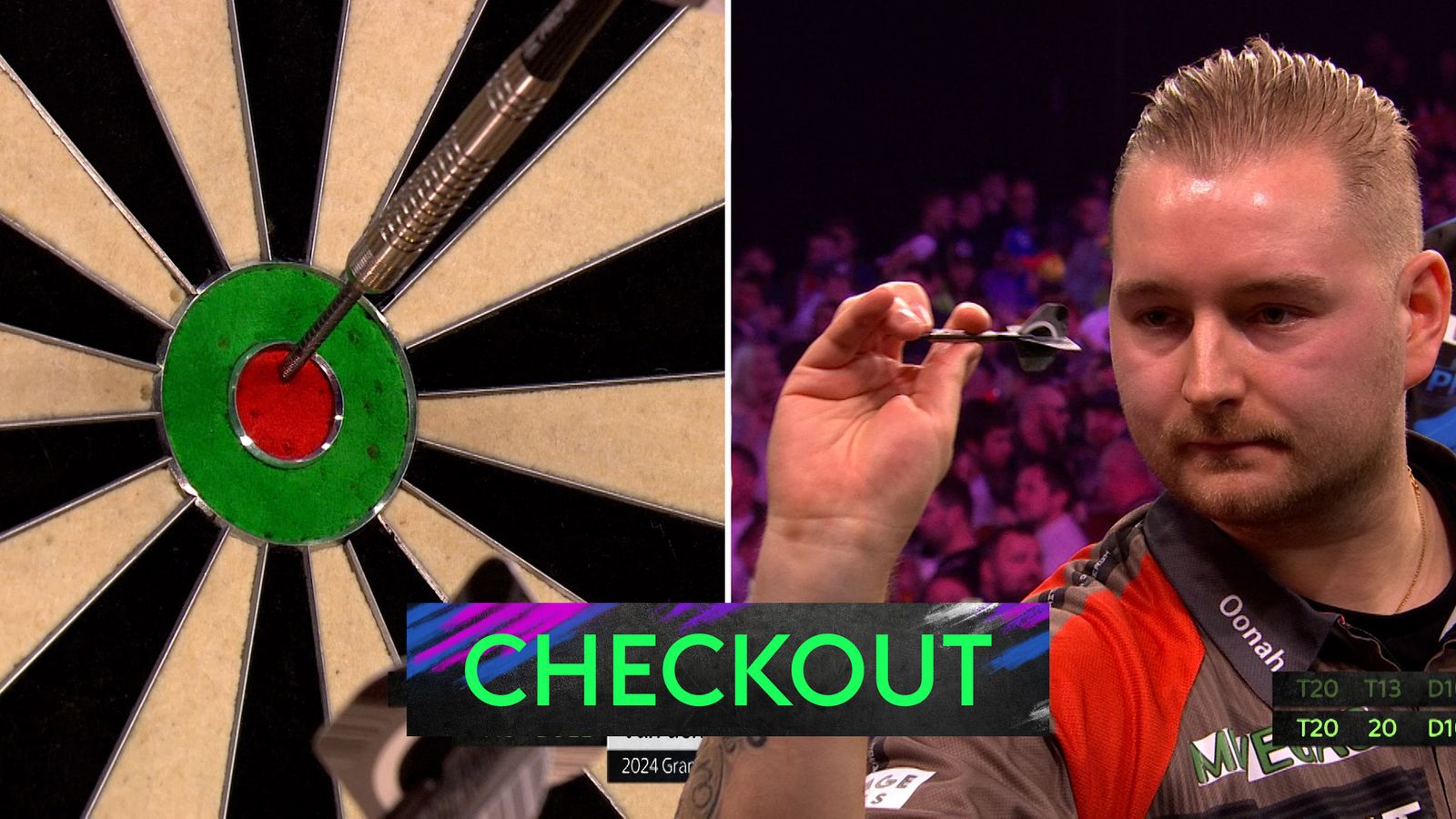 https://e0.365dm.com/24/11/1600x900/skysports-darts-grand-slam_6748530.jpg?20241114201123