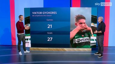 £85m release clause? Gyokeres' incredible numbers