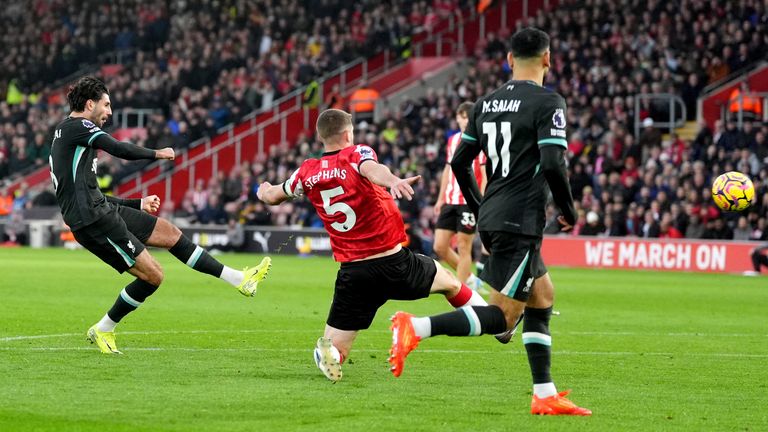 Dominik Szoboszlai scores for Liverpool