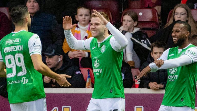 Junior Hoilett (kanan) dan Mykola Kuharevich (Kiri) mencetak gol untuk Hibs di Fir Park