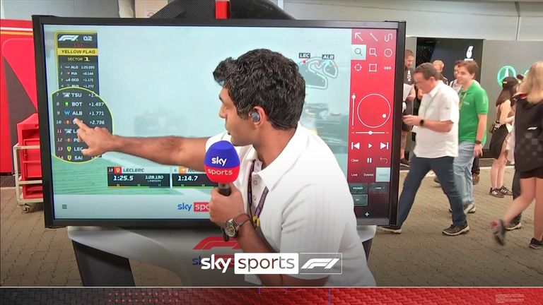 Karun Chandhok was at the SkyPad to explain why a delay in bringing out the red flag following Lance Stroll&#39;s crash saw Max Verstappen eliminated from Q2 at the Sao Paulo Grand Prix.