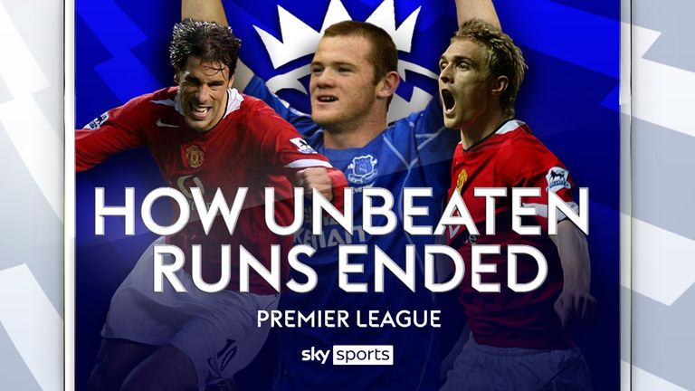 Games that ended unbeaten runs