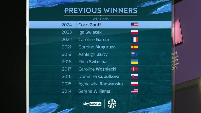 WTA Finals winners