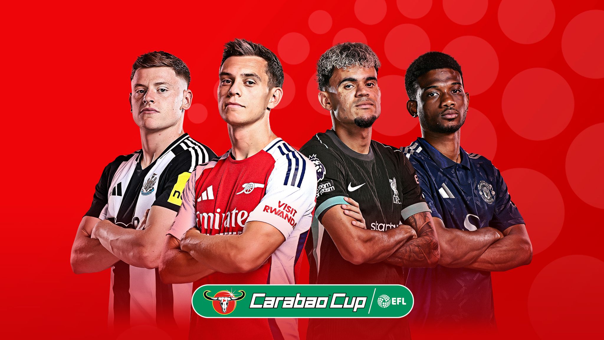 Carabao Cup quarterfinals Why the remaining eight clubs will be