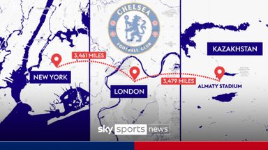 Further than New York! | Why Chelsea face a mammoth trip to Kazakhstan