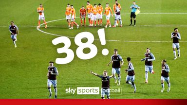 38 pens! English football shootout record in EFL Trophy