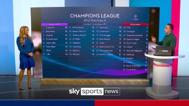 Champions league result sky sport online