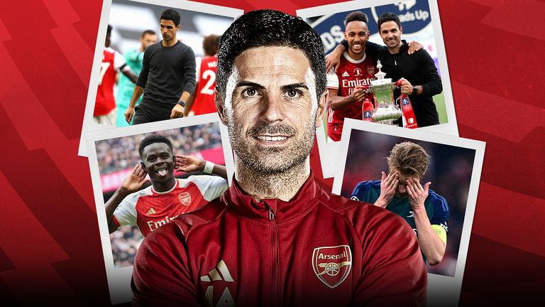 Five years of Mikel Arteta