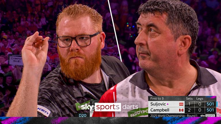 World Darts Championship: Matt Campbell hits stunning 160 checkout ...