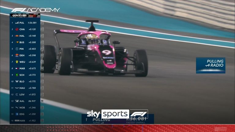 Abbi Pulling claimed pole position for all three races in Abu Dhabi to ensure she'd be crowned as F1 Academy champion in 2024.