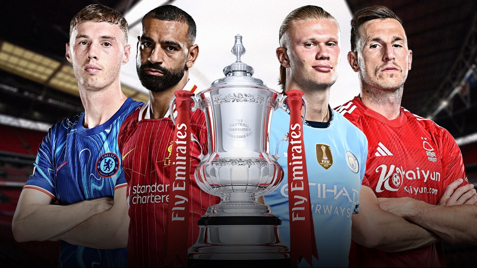 Saturday's FA Cup preview: Liverpool, Man City and Chelsea in action