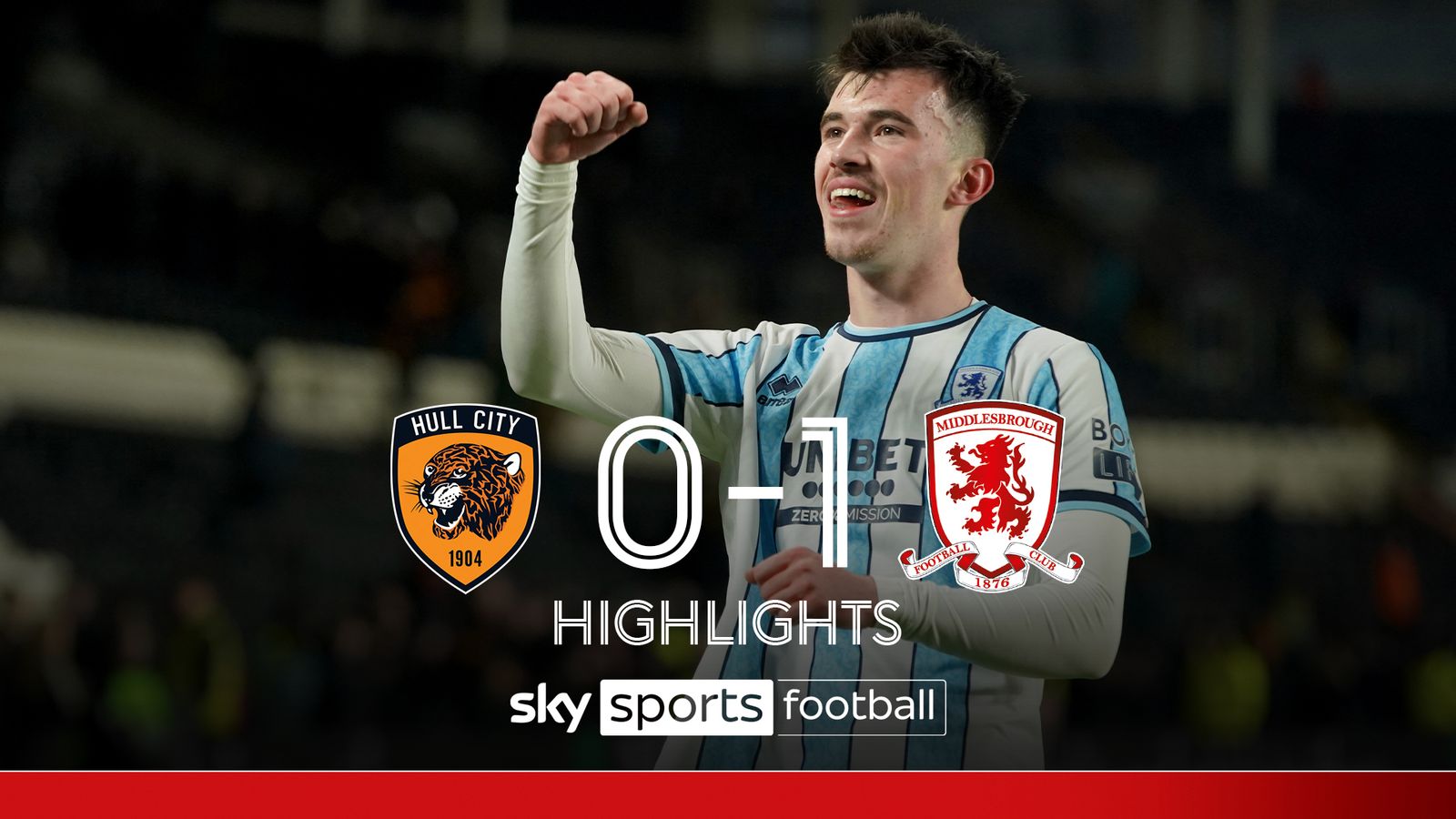 https://e0.365dm.com/25/01/1600x900/skysports-hull-city-middlesbrough_6789523.jpg?20250101194047