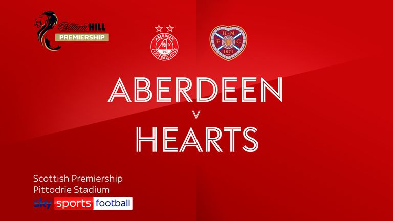 Sorotan Aberdeen v Hearts