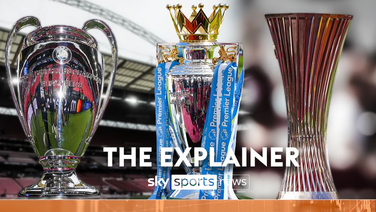 Explained: How SEVEN PL clubs could play in the Champions league next season!