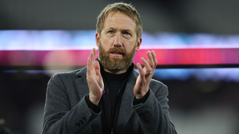 Graham Potter