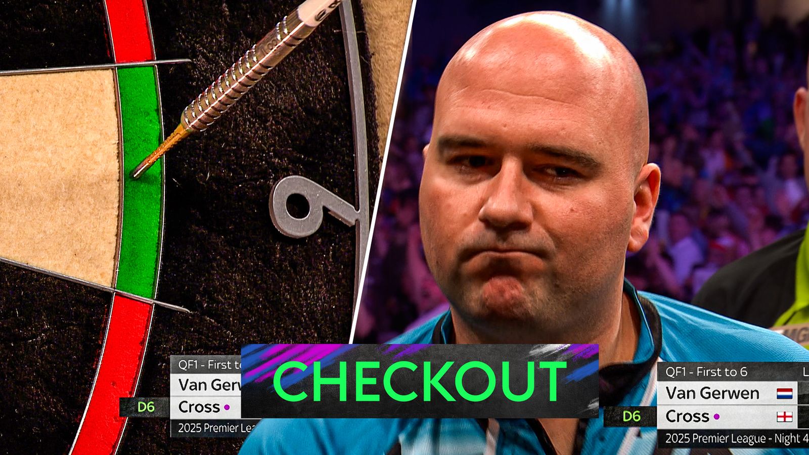 https://e0.365dm.com/25/02/1600x900/skysports-darts-rob-cross-premier-league-darts_6841715.jpg?20250227194147