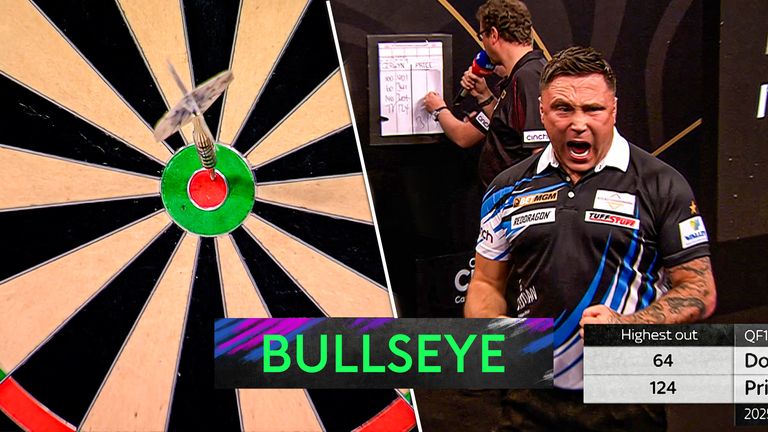 Gezzy Price 124 bullseye checkout