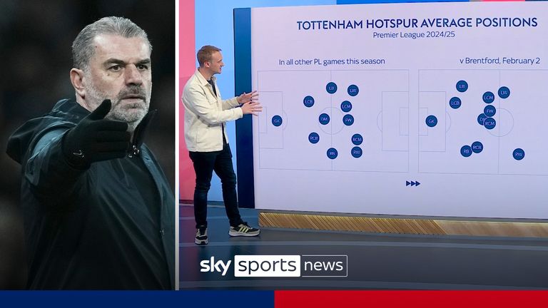 Sky Sports 'Peter Smith menjelaskan bagaimana Ange Postecoglou mengadaptasi pendekatannya di Brentford - dan apakah ia akan melakukan hal yang sama di Anfield di semifinal Cupao Cup Leg Kedua melawan Liverpool.  