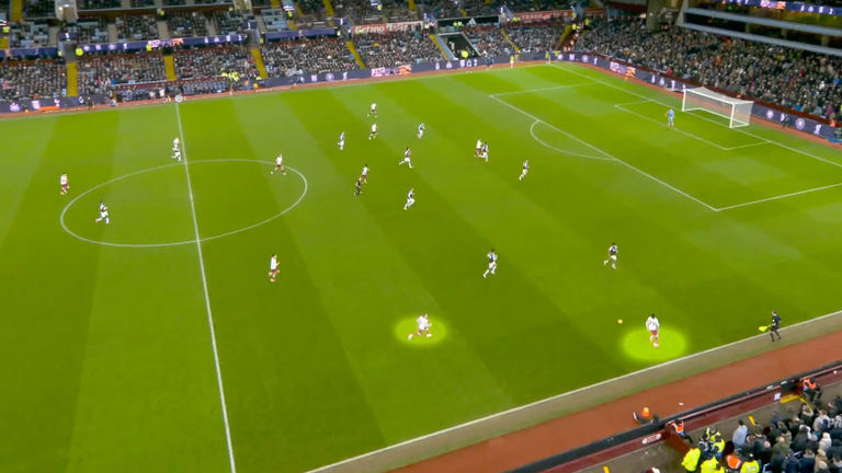 Aaron Wan-Bissaka (circled right) has space one-on-one in the build-up to West Ham's equaliser against Aston Villa last weekend, with underlapping centre-back Vladimir Coufal (circled left) occupying Jacob Ramsey's attention