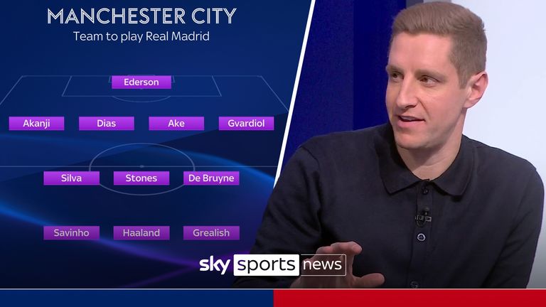 Michael Dawson says Man City line-up shows 'how scared' Pep is of Real Madrid