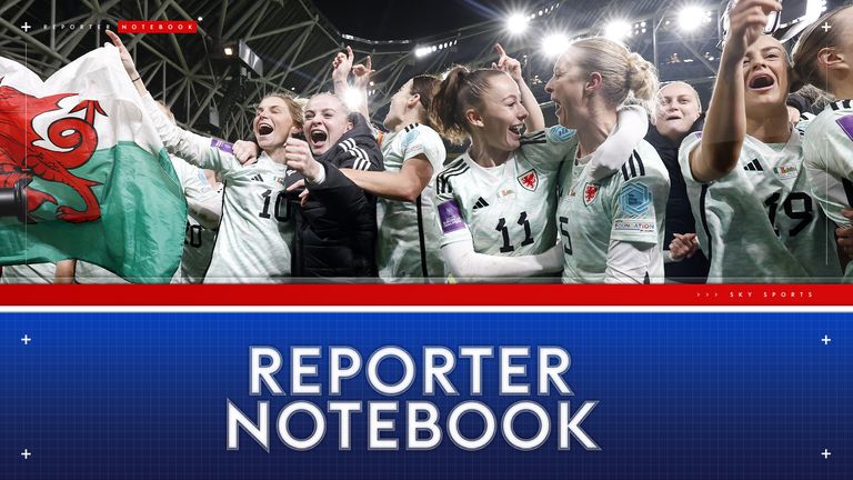Reporter Notebook