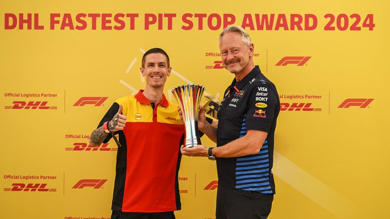 DHL Fastest Pit Stop Award 2024 Red Bull