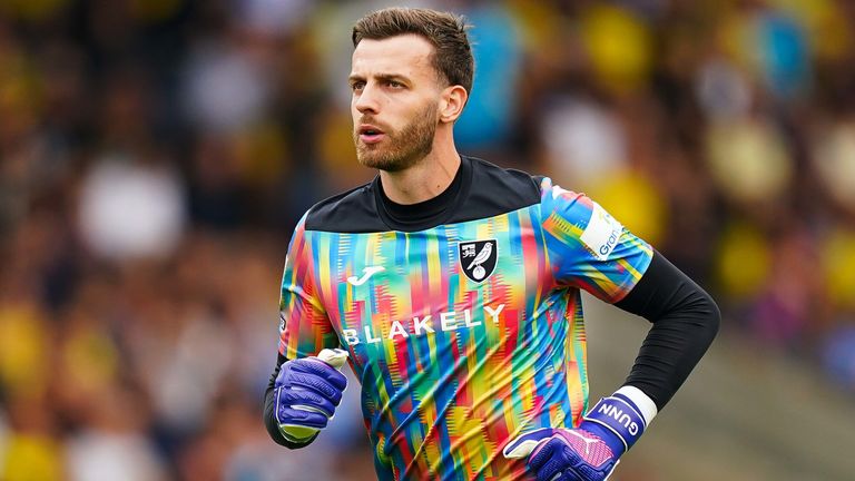angus gunn