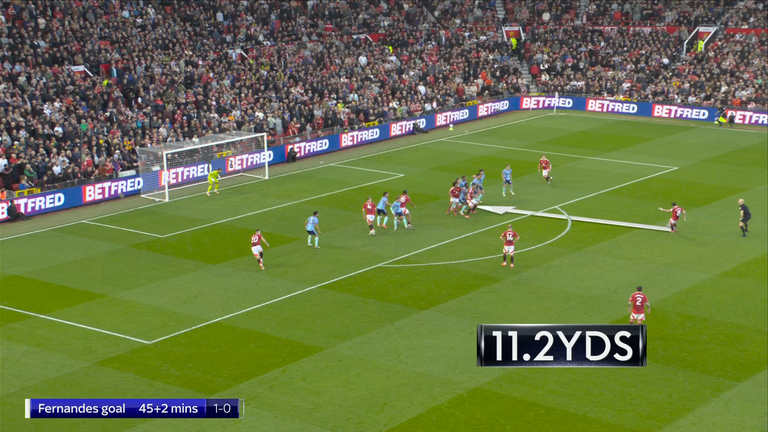 The Arsenal wall was measured 11.2 yards away from the ball instead of the regulation 10 at the free-kick which Bruno Fernandes scored from