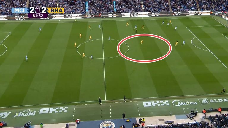 Five seconds later and Brighton's Carlos Baleba is all on his own in the middle having not been tracked by the Man City players