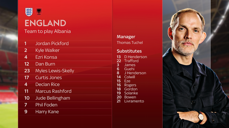 England