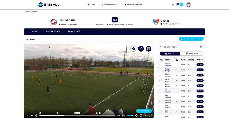 Eyeball scouting's game page showing a match between Lille and Gignac