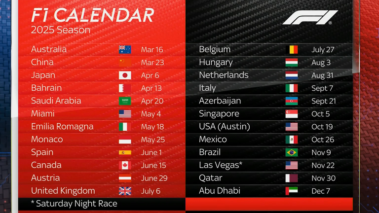 F1 -kalender