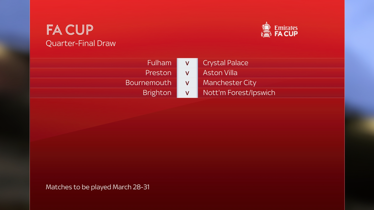 FA Cup quarter-final draw