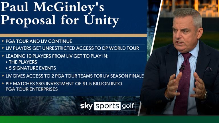 'We need players to come together more' | McGinley shares Golf proposal for unity