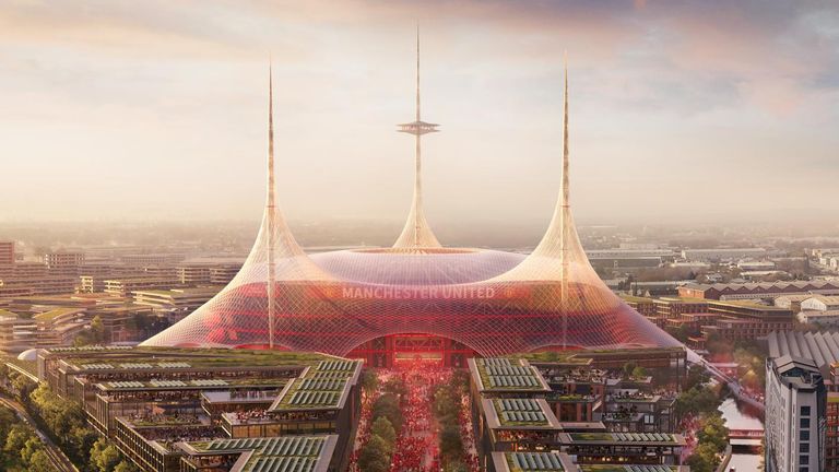 Novo estádio proposto pelo Manchester United