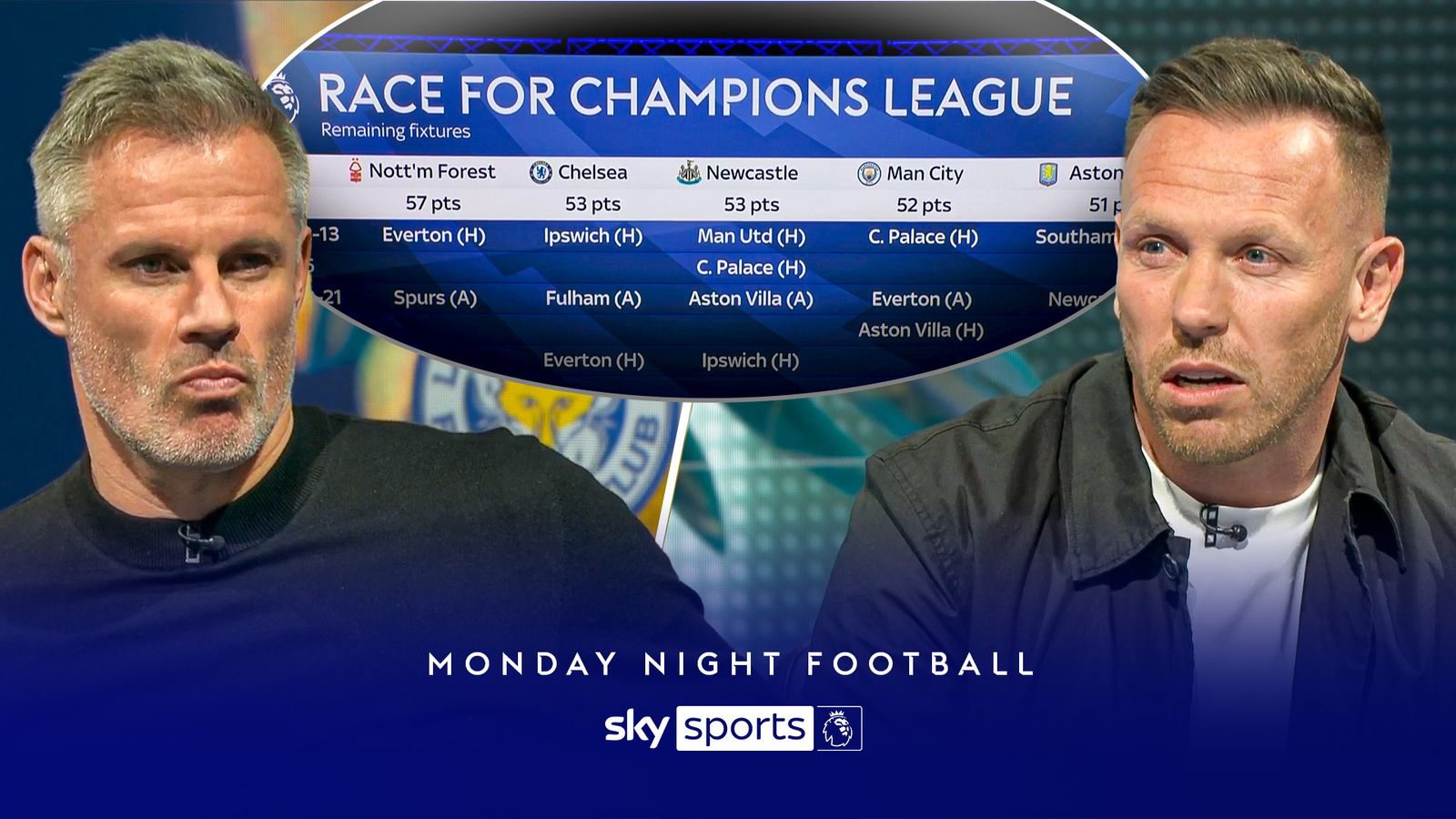 MNF make race for Champions League predictions – but do you agree?