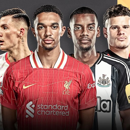 Liverpool's transfer plans analysed
