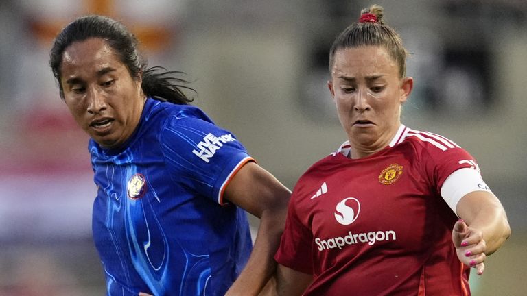 Man Utd Chelsea WSL