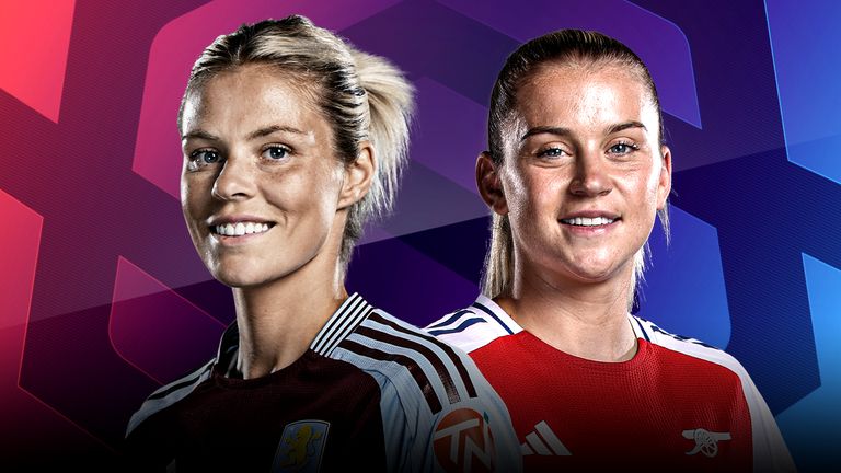 WSL - Aston Villa vs Arsenal